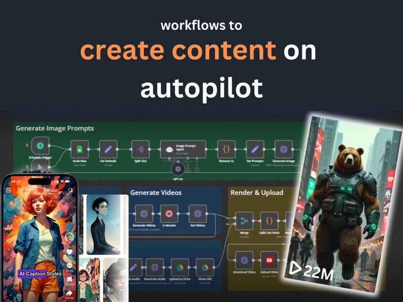 Dark promotional graphic reading workflows to create content on autopilot, showing n8n workflow diagrams, AI image examples, video generation steps, and a rendered bear video thumbnail.