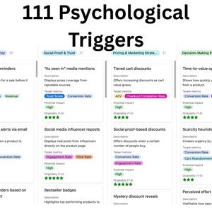 111 Psychological Triggers to Boost Sales | marketing psychology | consumer behavior guide | persuasion tactics | conversion strategy