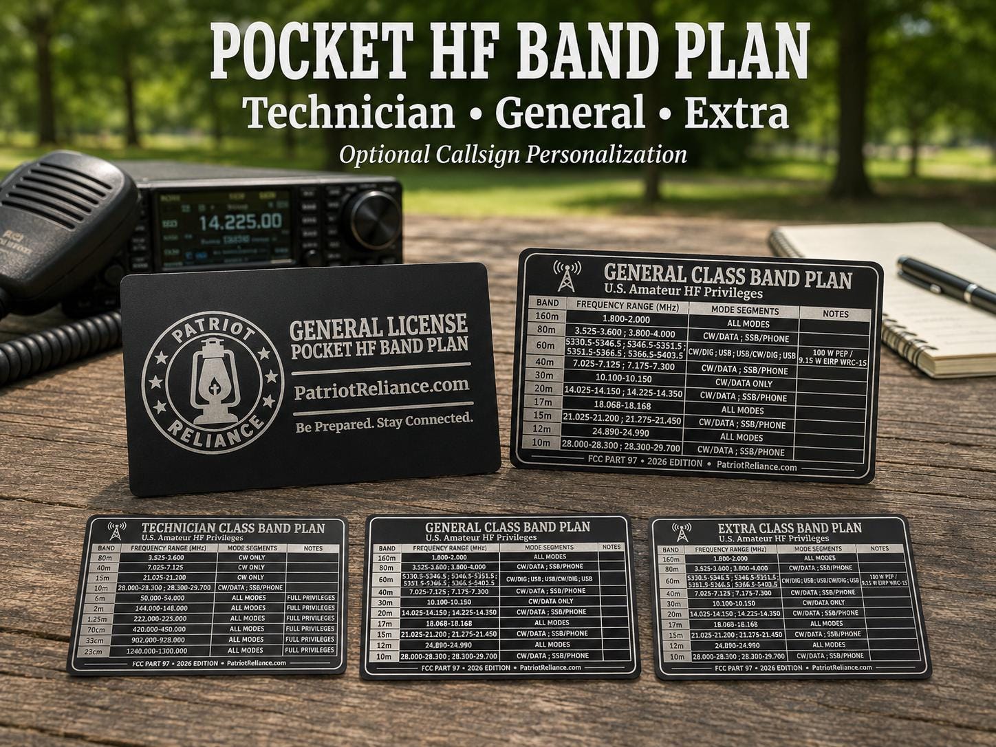 Ham Radio Field Cards - Etsy