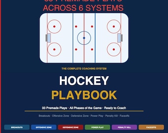 Hockey Playbook PDF — 33 vorgefertigte Playbooks für Trainer | Ausbrüche, Power Play, Faceoffs | Sofort Download