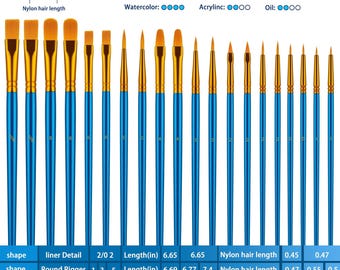 Acrylic Paint Brushes Set for Acrylic Painting