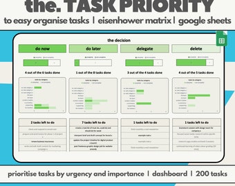 Task Priority Tracker - Eisenhower Matrix, Task Priority Management with Dashboard - Google Sheets Template