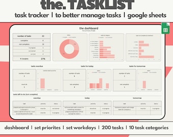 Task Tracker - To Do List and Productivity Planner - Weekly, Daily, Monthly Task Management with Automated Dashboard, Google Sheets