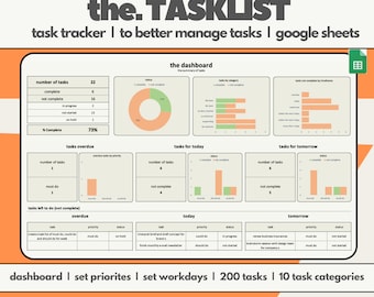 Task Tracker - To Do List and Productivity Planner - Weekly, Daily, Monthly Task Management with Automated Dashboard, Google Sheets