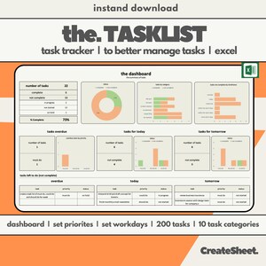 Aufgaben-Tracker - Aufgabenliste und Produktivitätsplaner - Wöchentliche, tägliche, monatliche Aufgabensteuerung mit automatisiertem Dashboard, Excel To Do-Liste