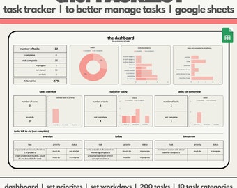 Task Tracker to Do List and Productivity Planner Weekly, Daily, Monthly ...