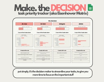 Task Priority Tracker, Eisenhower Matrix, Google Sheets, Decision Matrix, Daily Priority Planner ...