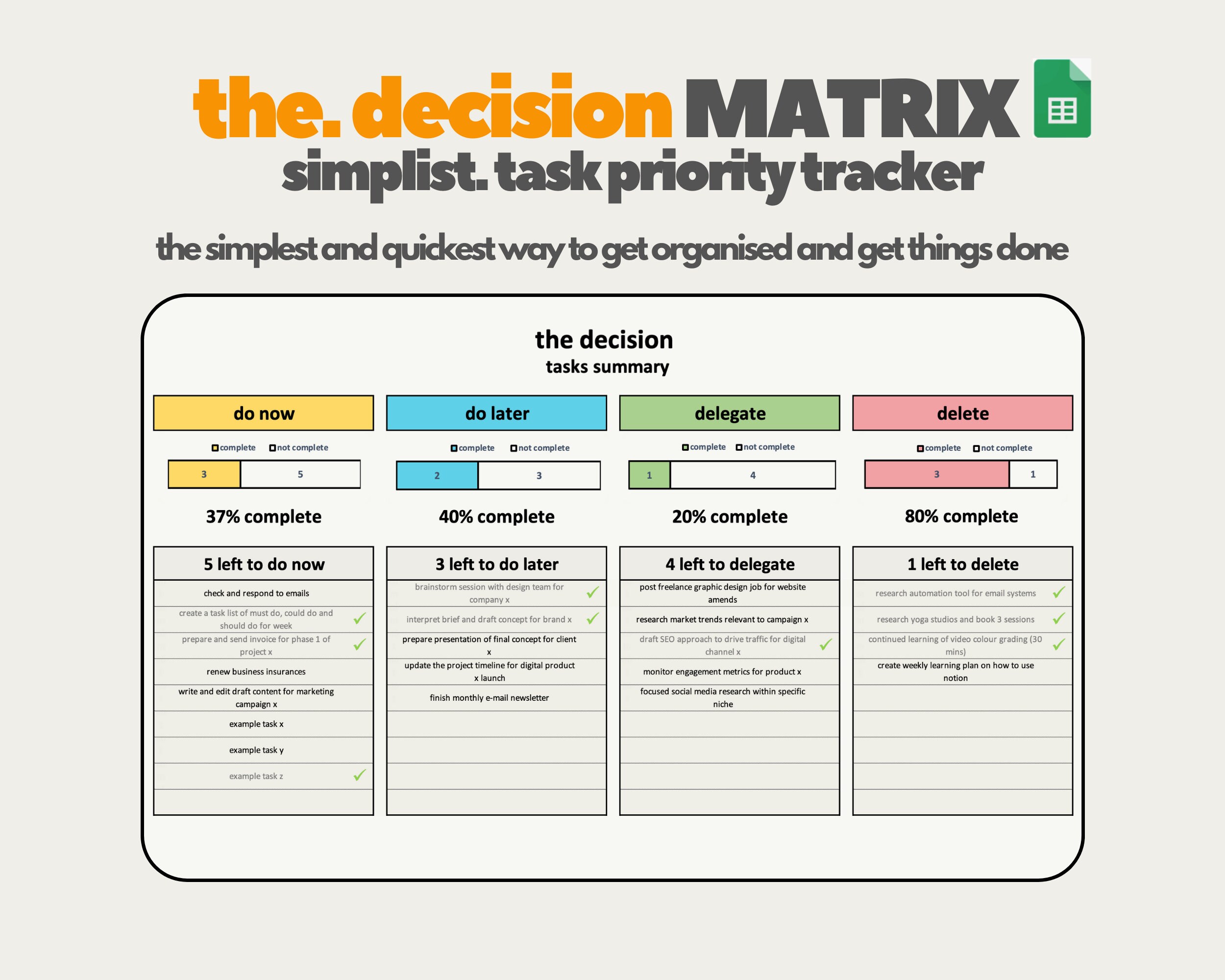 Decision Matrix: Simple Task Priority Tracker - Google Sheets Template - Etsy
