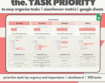 Task Priority Tracker - Eisenhower Matrix, Task Priority Management with Dashboard, Google Sheets Template