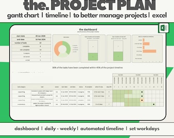 Gantt Chart, Task Scheduler, Excel Template