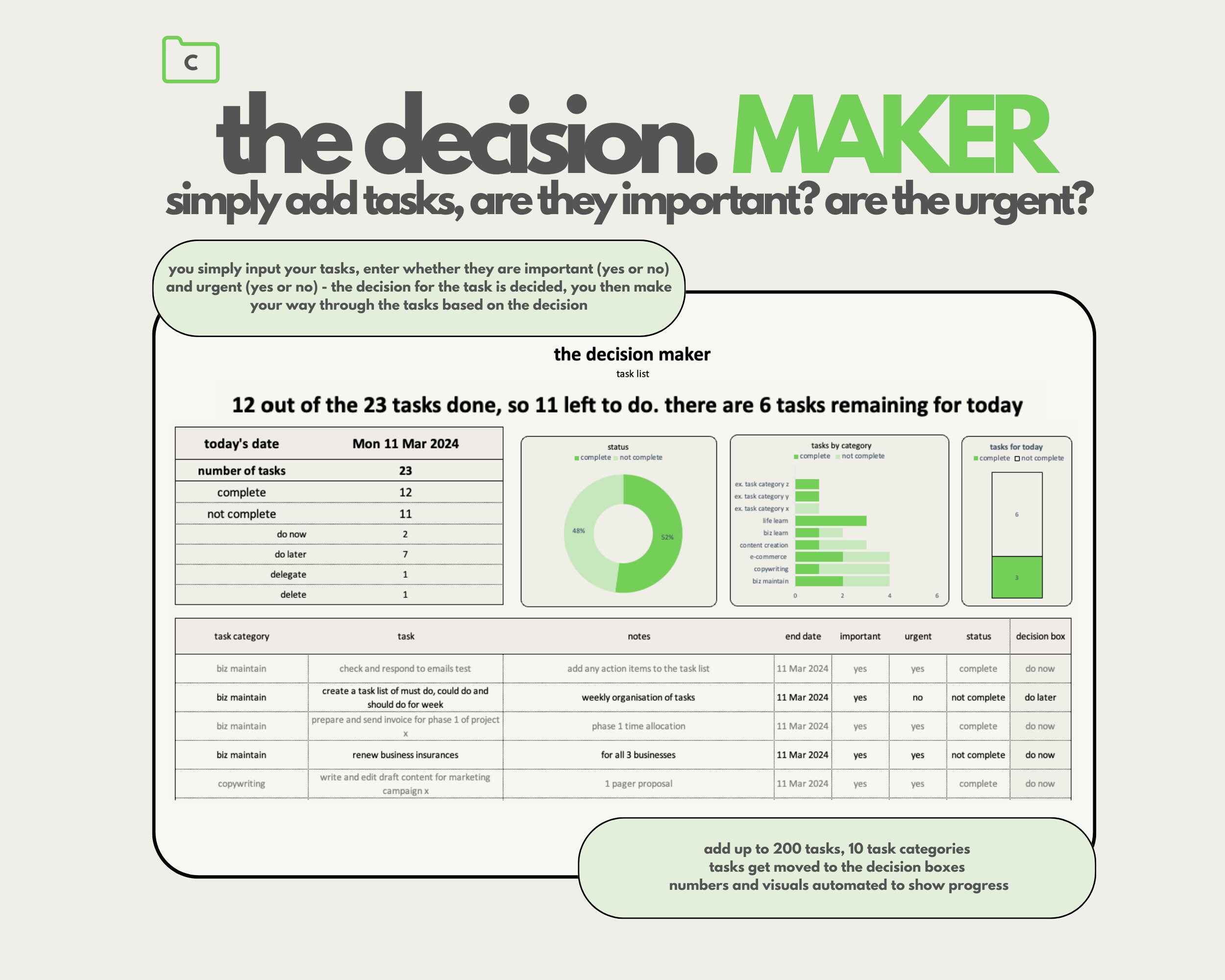 Task Priority Tracker, Eisenhower Matrix, Google Sheets, Decision Matrix, Daily Priority Planner ...