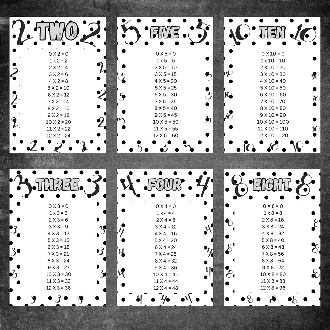 Black and White Times Tables Display and Worksheets Digital Etsy