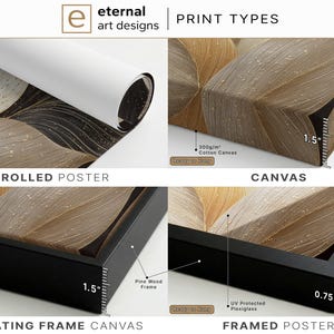 The image is a collage of four different print types: a rolled poster, a canvas, a floating frame canvas, and a framed poster. Each print type is labeled with its respective dimensions and features.