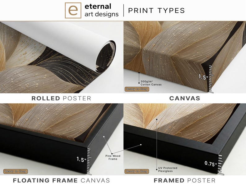 The image is a collage of four different print types: a rolled poster, a canvas, a floating frame canvas, and a framed poster. Each print type is labeled with its respective dimensions and features.