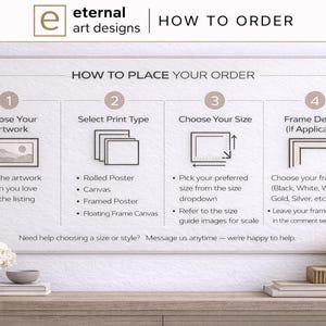 The image is a step-by-step guide on how to order art, providing instructions on selecting artwork, choosing a print type, size, and frame details.