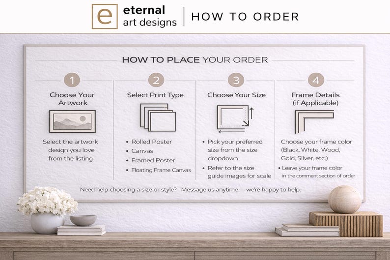 The image is a step-by-step guide on how to order art, providing instructions on selecting artwork, choosing a print type, size, and frame details.