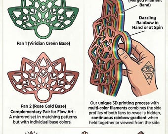 Fractal Lotus Mandala Flow Fans Multicolored Layered Rainbow Durable 3D Printed PETG