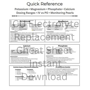 Op de afbeelding: Een snelzoekblad voor elektrolytenvervanging op de IC, met kalium, magnesium, fosfaat en calcium. Bevat doseringsbereiken, IV vs. PO en bewakingsparels. Het blad vermeldt ook veelvoorkomende oorzaken van elektrolytenstoornissen.