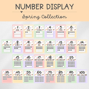 Classroom Number Posters, Ten Frames, Number Words, Classroom Decor, Spring
