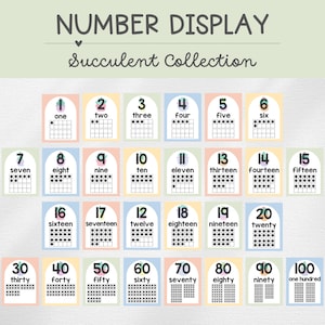 Classroom Number Posters, Ten Frames, Number Words, Classroom Decor, Succulent