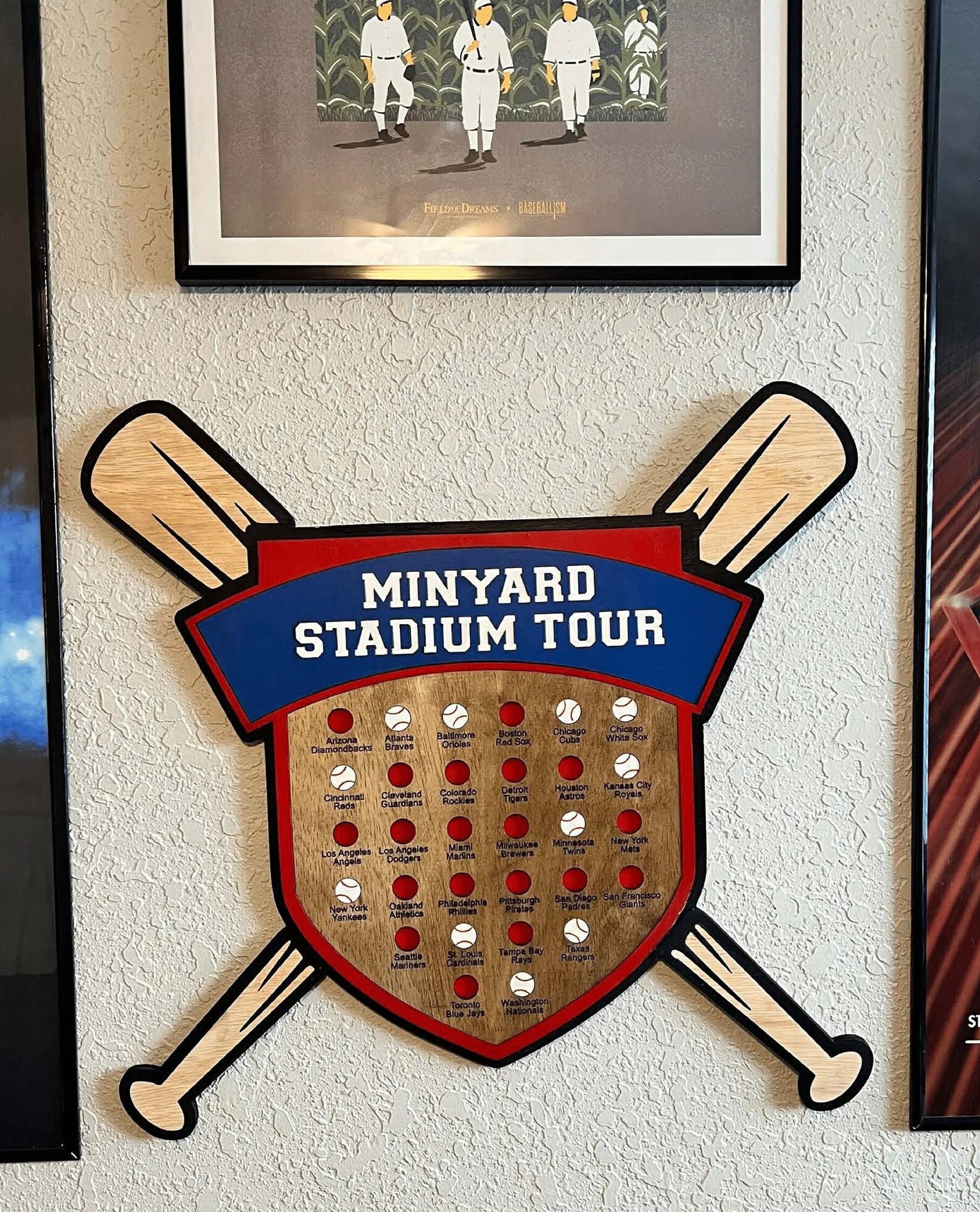Baseball stadium tracker baseball stadium map custom baseball etsy