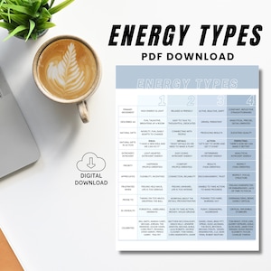 May include: A printable PDF download chart titled "Energy Types" with four columns labeled 1 through 4. Each column lists characteristics of different energy types, including primary motivator, natural gifts, environment, priority, appreciated when, frustrated when, prone to, and celebrities.