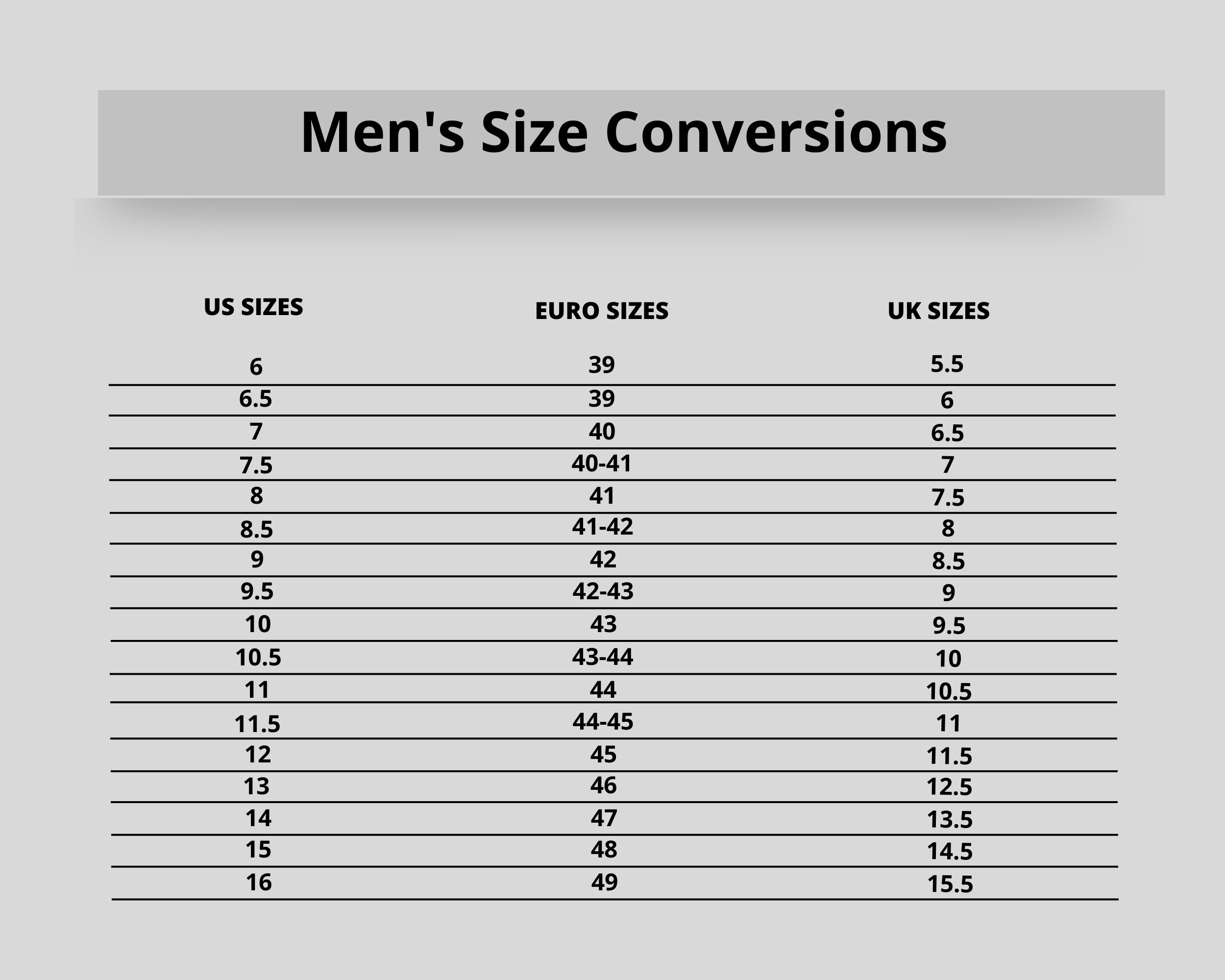 Shoe Size Chart For Men Size Guide For Men Shoe Size Chart Etsy Australia