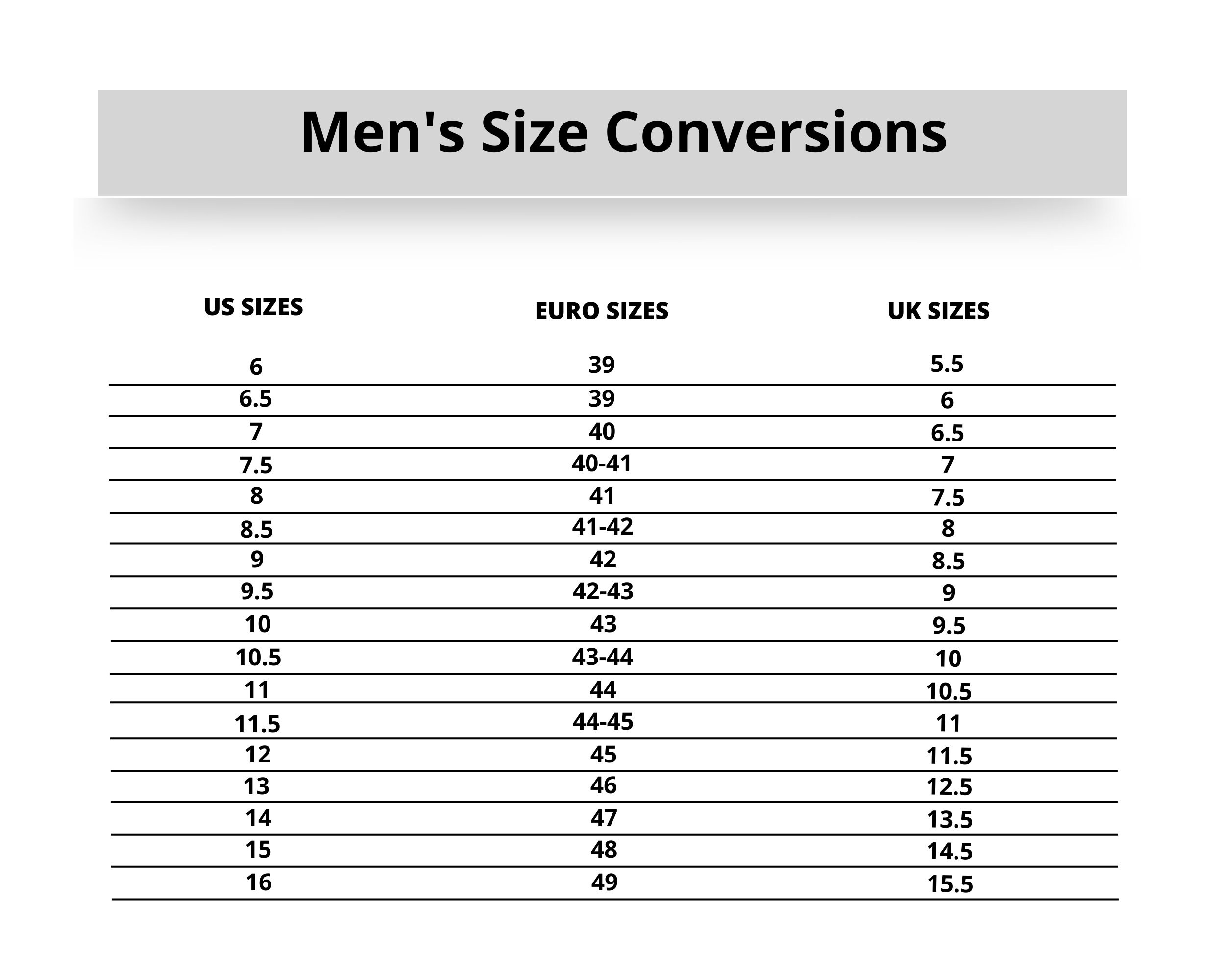 Shoe Size Chart For Men Size Guide For Men Shoe Size Chart Etsy Australia Shoe Size Chart For Men Size Guide For Men Shoe Size Chart Etsy Australia