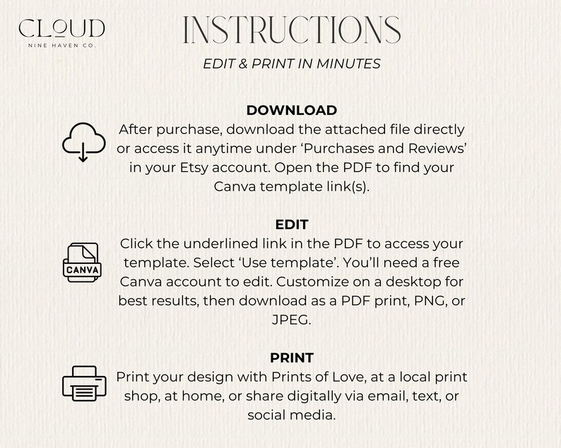 以下が含まれることがあります： 「CLOUD NINE HAVEN CO.」と「INSTRUCTIONS EDIT & PRINT IN MINUTES」のテキストが入った、クリーム色のデジタルダウンロードの説明。ダウンロード、Canvaでの編集、印刷の手順が含まれています。雲、Canvaのロゴ、プリンターのアイコン。