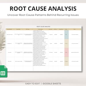 Issue Tracker Spreadsheet, Issue Log Template, Concern Tracker, Issue Management, Corrective Action Plan, Root Cause Analysis Google Sheet