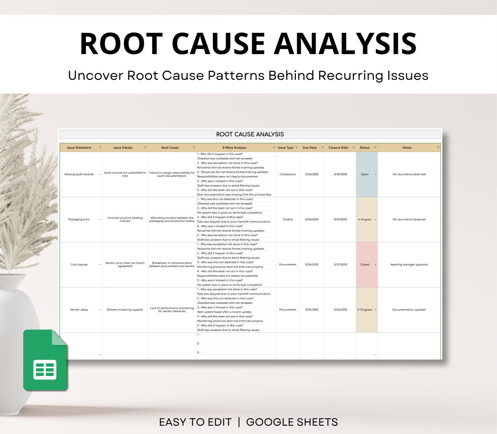 Issue Tracker Spreadsheet, Issue Log Template, Concern Tracker, Issue ...