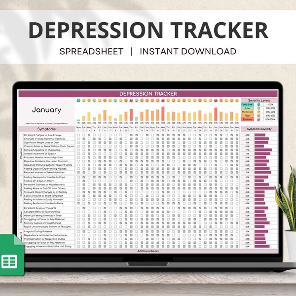 Depression Tracker Google Sheet, Daily Symptom Tracker, Depression Log, Mood Tracker, Mental Health Tracker, Depression Symptom Spreadsheet