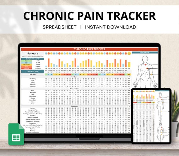 Chronic Pain Tracker Google Sheet, Pain Management Tracker, Chronic Pain Diary, Chronic Symptoms Log, Chronic Illness Tracker Spreadsheet