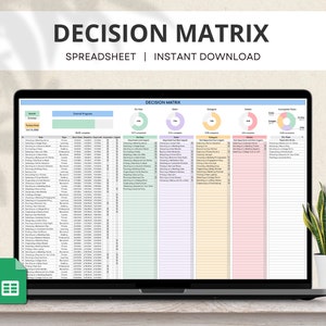 Decision Matrix Google Sheets, Task Priority Tracker, Task Management Tracker, Priority Checklist, Eisenhower Matrix Template Spreadsheet