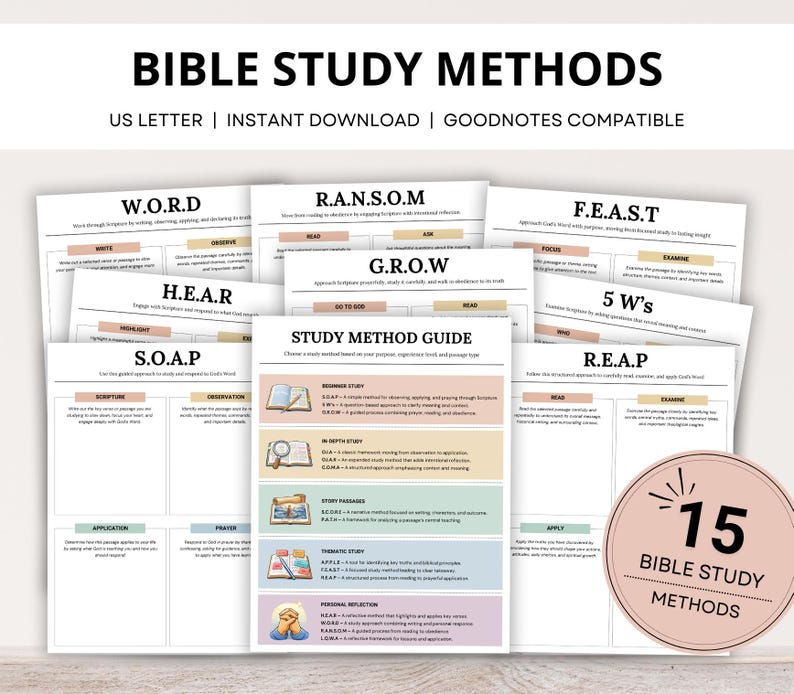 Bible Study Methods Guide, Bible Study Journal, Bible Study Templates, Scripture Mapping Notes, SOAP Method, Christian Bible Study Workbook