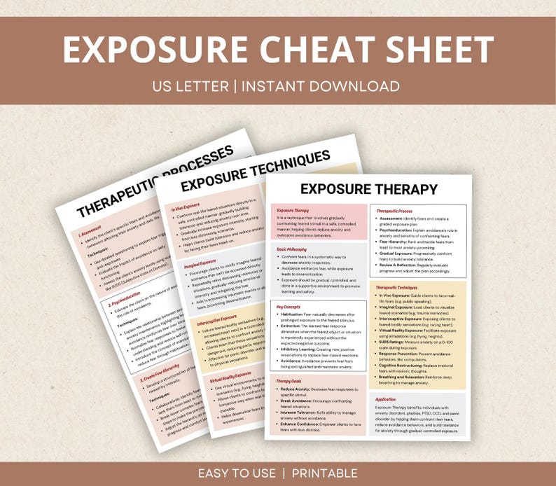 Exposure Therapy Cheat Sheet, Exposure Hierarchy, Response Prevention, ERP Therapy Worksheets, Exposure Response, Therapeutic Exposure Guide