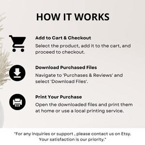 May include: An infographic detailing the process of purchasing digital products, with the heading "HOW IT WORKS". It outlines steps like adding to cart, downloading files, and printing. A decorative plant in a white vase is also visible.