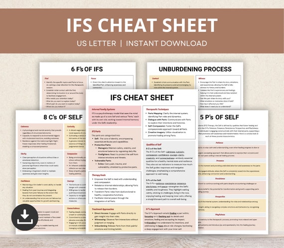 IFS Cheat Sheet,  Internal Family Systems Therapy Worksheets, IFS Parts Work Guide, Unburdening Process, Self Awareness Tool, IFS Resource