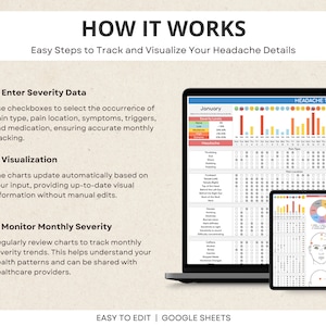 Headache Tracker Google Sheet, Migraine Tracker, Headache Diary, Headache Log, Chronic Pain Tracker, Headache Symptoms Severity Spreadsheet