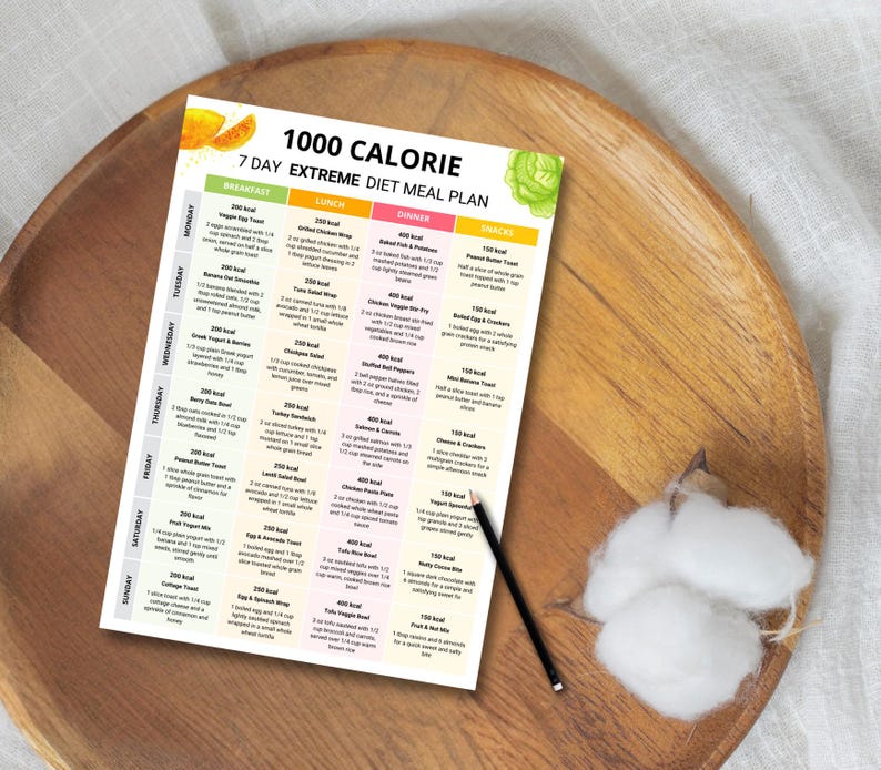 1000 Calories Extreme Diet Plan – 7 Day Low Calorie Meal Plan with printable weekly meal prep chart and low calorie food list. Includes calorie deficit meal plan designed for weight loss, portion control, and healthy eating. Perfect for anyone looking for a structured 7 day diet guide with balanced meals, calorie tracking, and easy-to-follow food prep. Digital download, printable meal planner, and food chart to support diet goals.