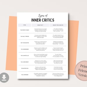 Understand Types of Inner Critics, Self Sabotage Negative Self Talk, Self Identity, Self Esteem, Self Love, Self Compassion, Therapy Tool