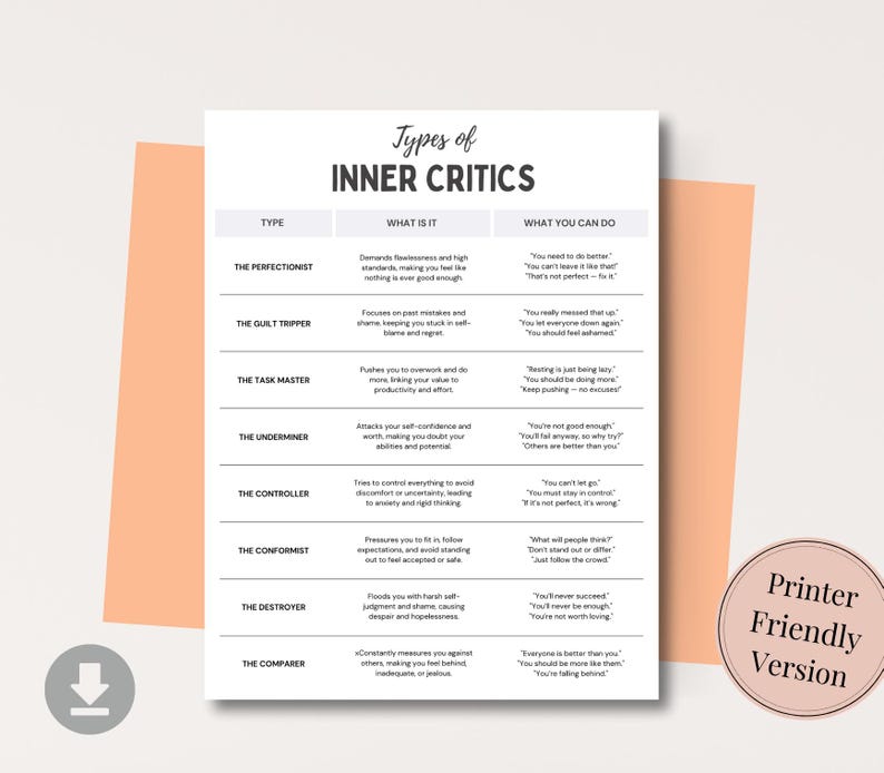 Understand Types of Inner Critics, Self Sabotage Negative Self Talk, Self Identity, Self Esteem, Self Love, Self Compassion, Therapy Tool