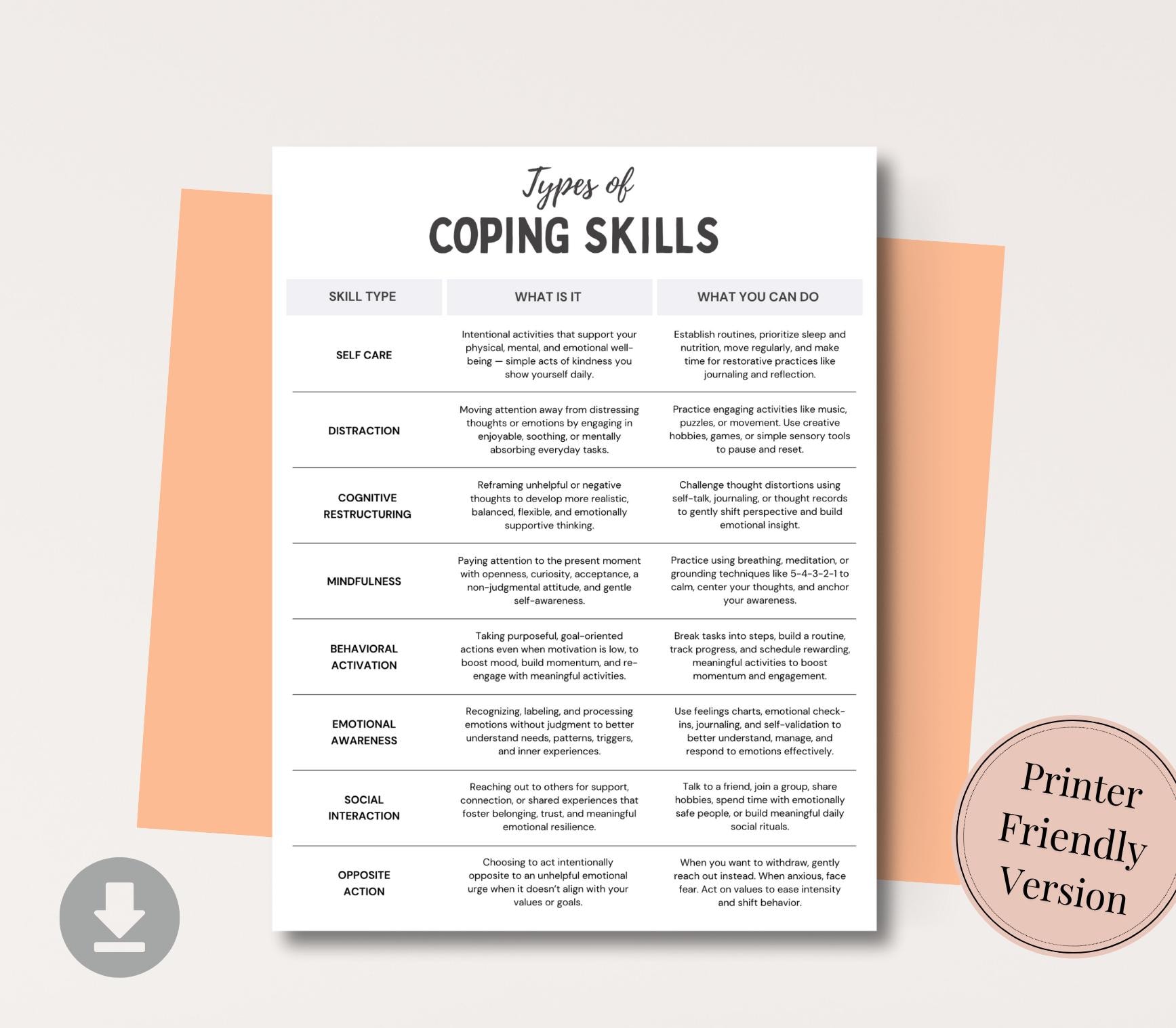Types of Coping Skills Worksheet for Self Emotional Regulation ...