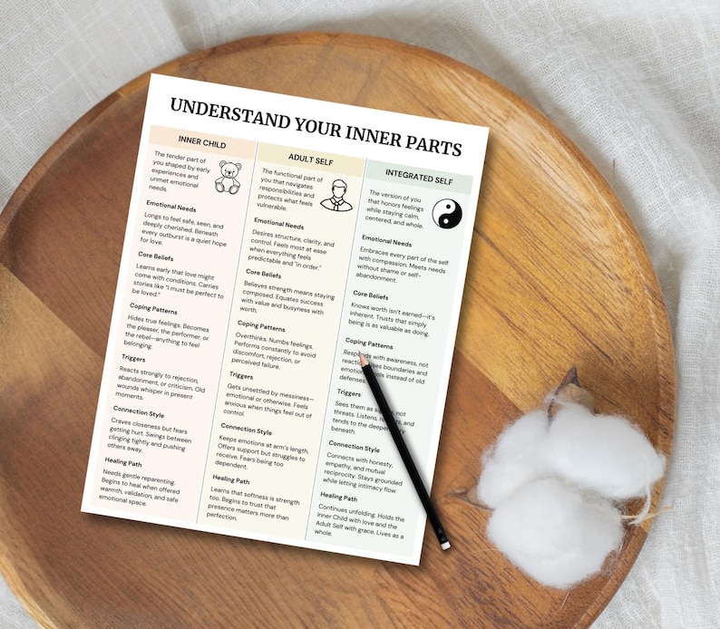 Inner child vs adult self therapy worksheets for healing, recovery, and self-reflection. Printable tools for emotional growth and inner child work.