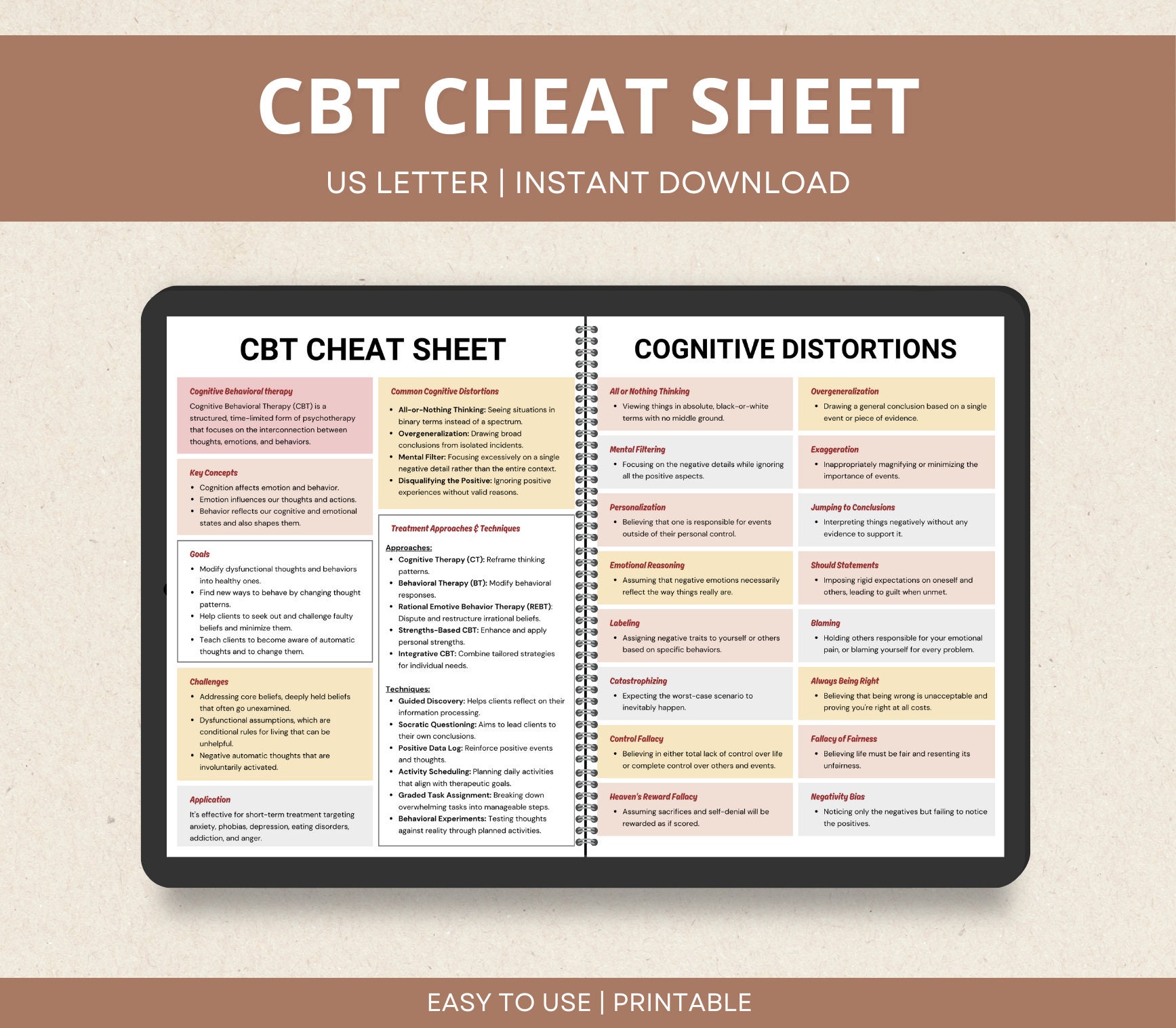 CBT Therapy Cheat Sheet, Cognitive Distortions, Therapist
