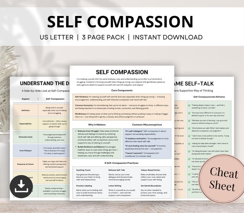 Self Compassion Cheat Sheet, Positive Self Talk, Practicing Self Compassion, Self Love, Reframe Negative Self Talk, Compassion Therapy Tool