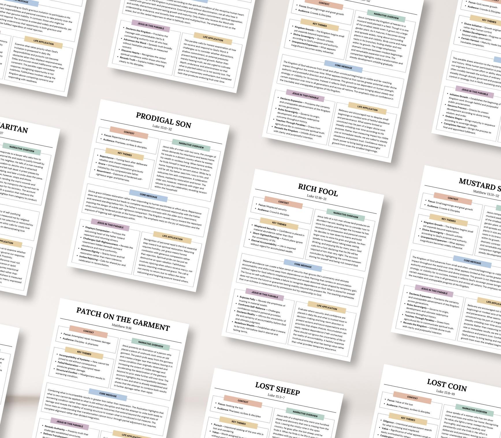 Parables of Jesus Study Guide, Bible Study Notes, 45 Parable Summaries ...