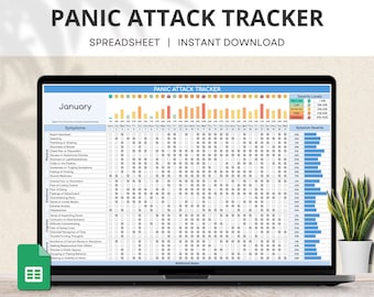 Arkusze Google do śledzenia ataków paniki, codzienne śledzenie objawów ataków paniki, zarządzanie przewlekłym lękiem, arkusz kalkulacyjny dziennika ataków paniki