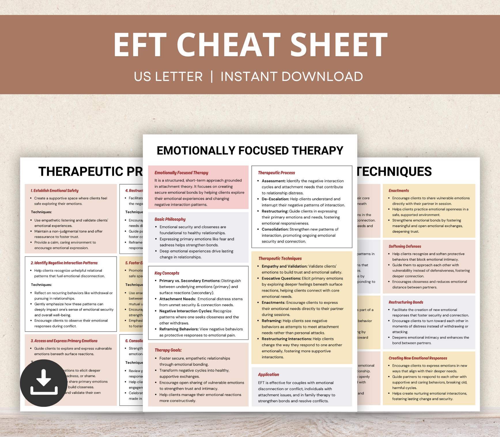 Emotion Focused Therapy Cheat Sheets, Couples Counseling, EFT Cheat Sheets, EFT Worksheets, Clinical Reference Sheets, EFT Therapy Resource