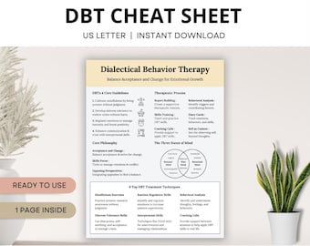 DBT Cheat Sheet, Dialectical Behavior Therapy Coping Skills, Emotional Regulation, Distress Tolerance, Radical Acceptance Therapist Resource